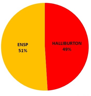 A Propos de HESP