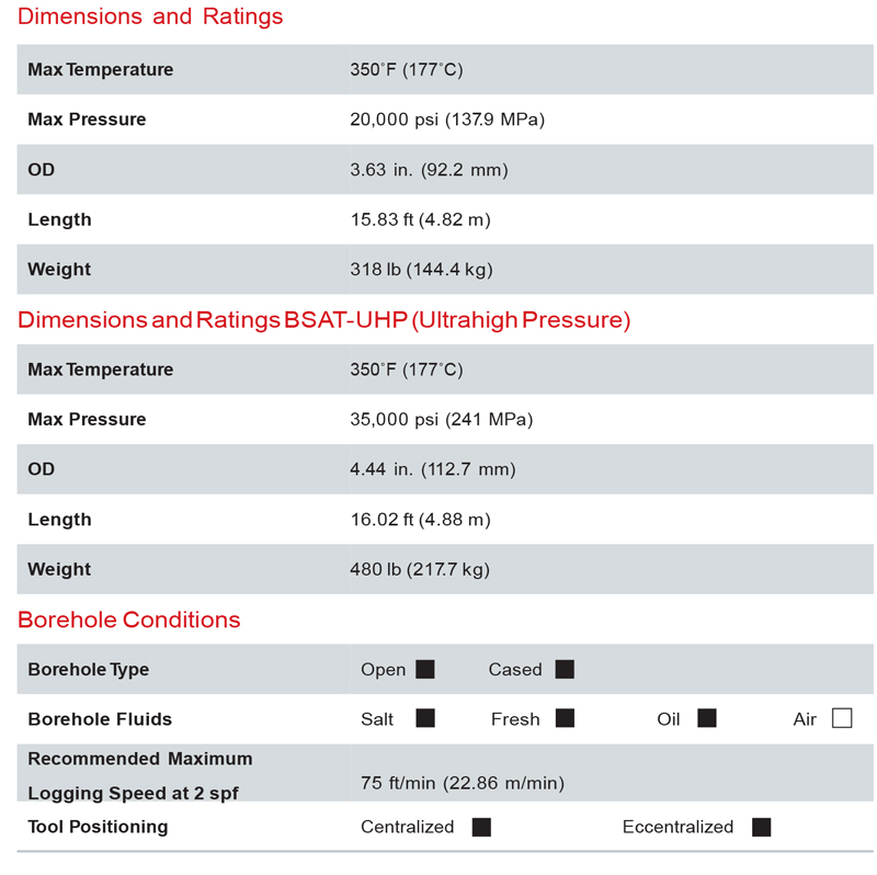 bsat-tool-it-2.jpg