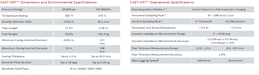 cast-xrt-3.jpg